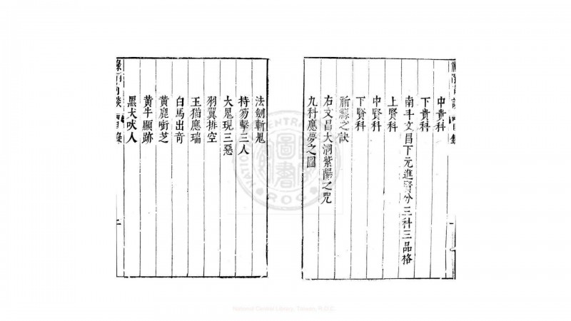 禄嗣奇谈  2卷  万安国  撰