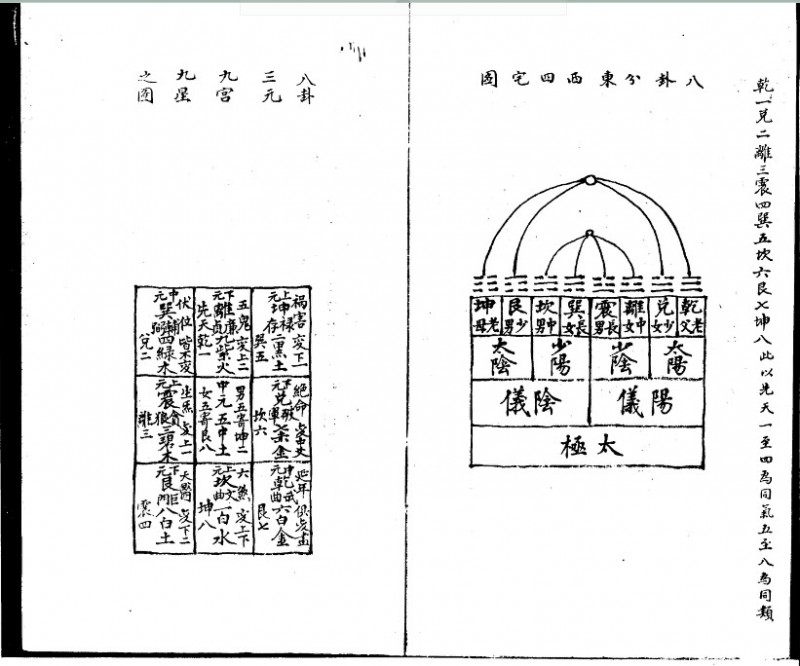 地理秘录五术阁-中国传统文化五术（山医命相卜）的研究五术阁