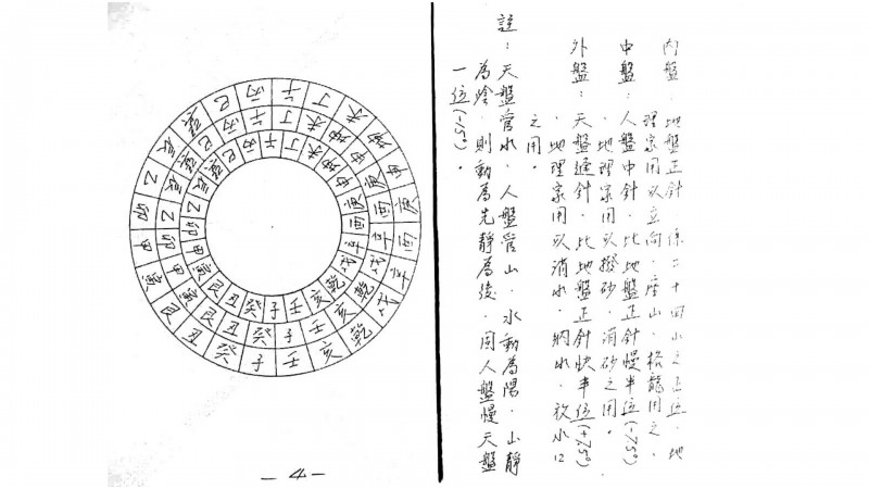 罗经分解使用精典（手抄本）