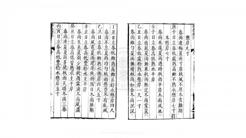 探春历纪 一卷  (汉)东方朔撰