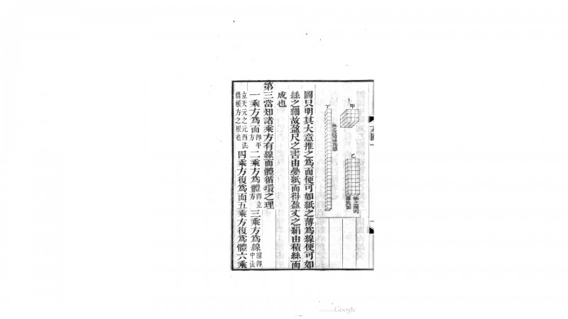 则古昔斋算学24卷.清.李善兰撰.清同治3年刊本