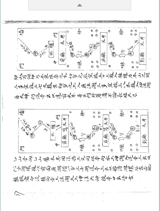 董德彰水法秘诀