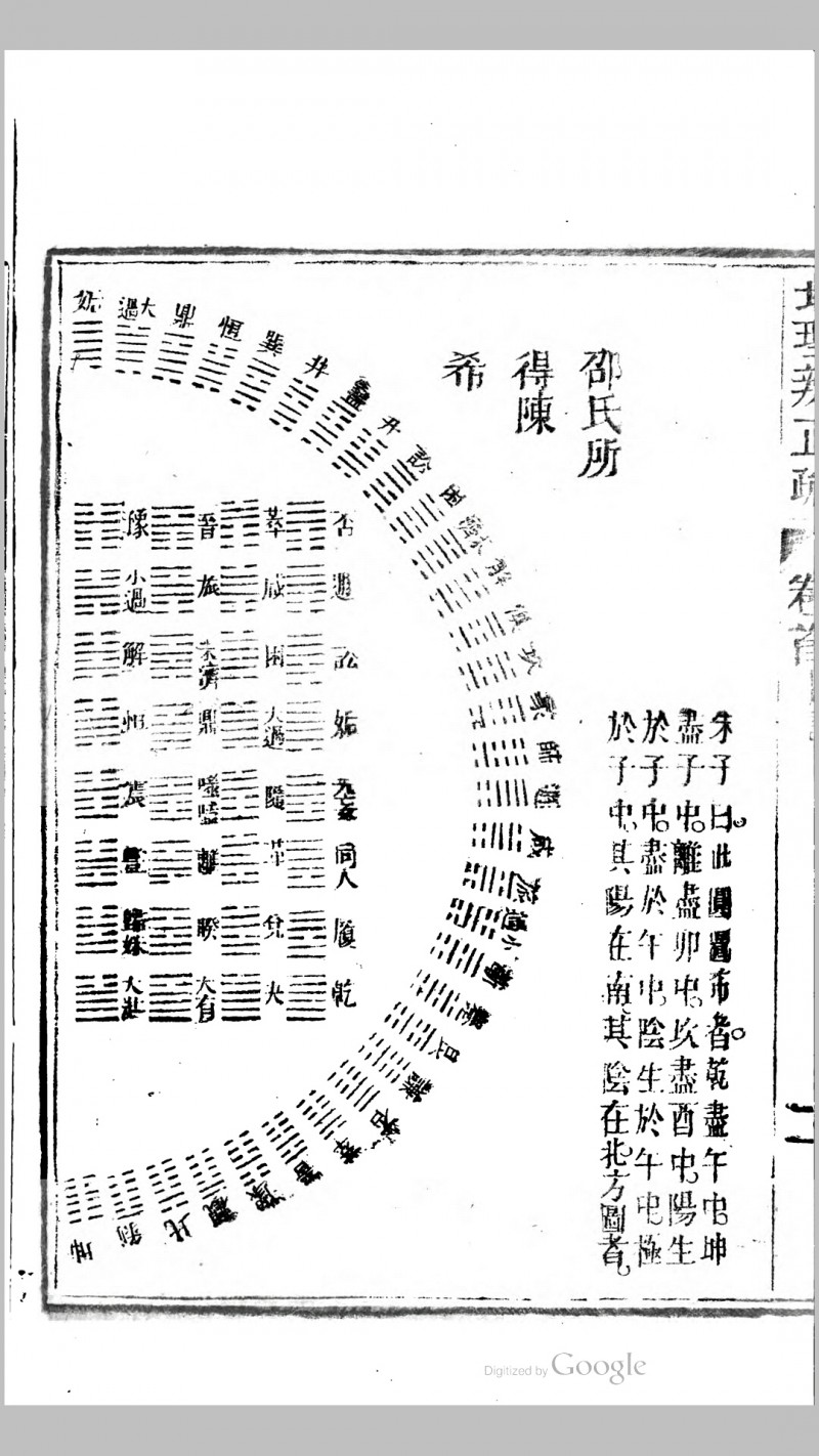 地理辨正疏