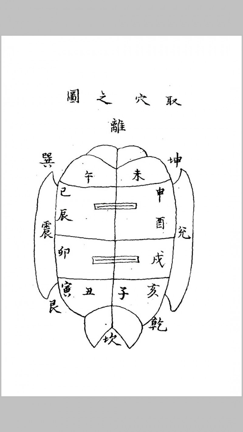 玉灵照胆经 心传要诀 (宋)邵平轩撰