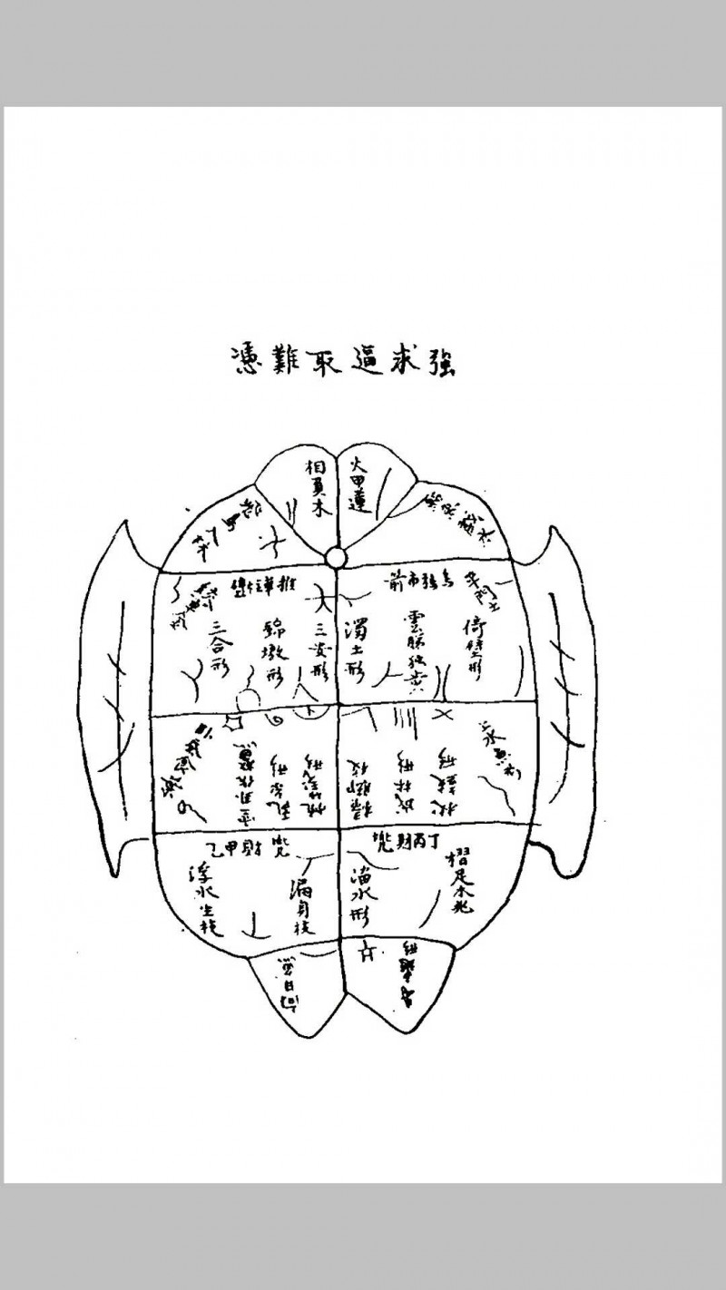 玉灵照胆经 心传要诀 (宋)邵平轩撰