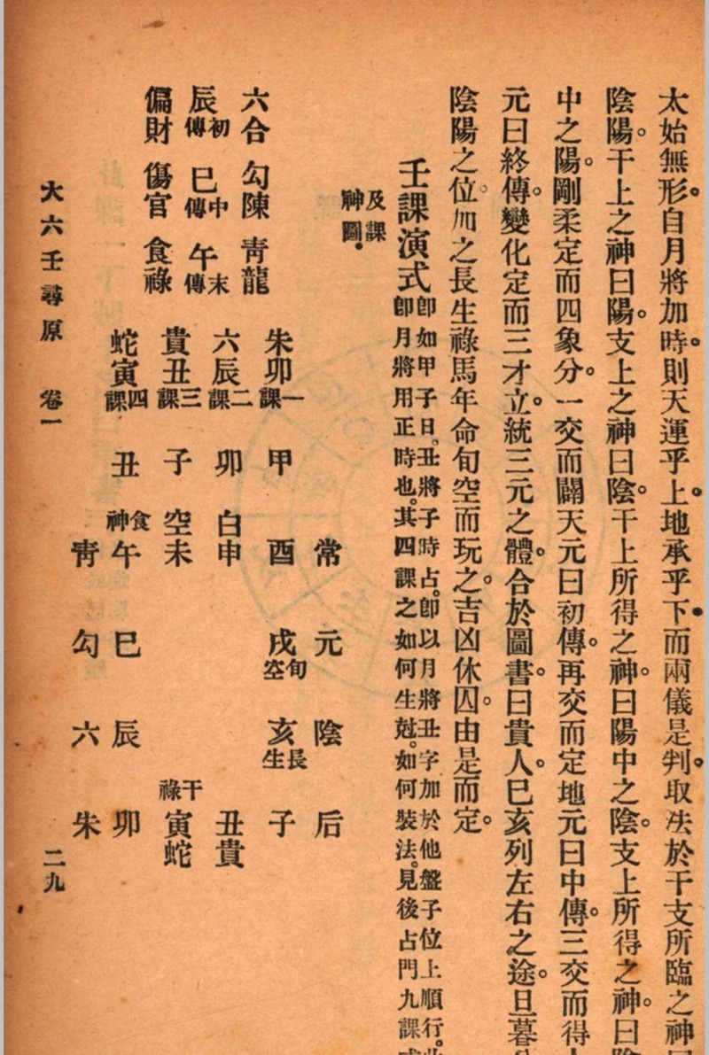 六壬寻原 存上册 清 张照纯 撰 秦慎安 校勘 1925