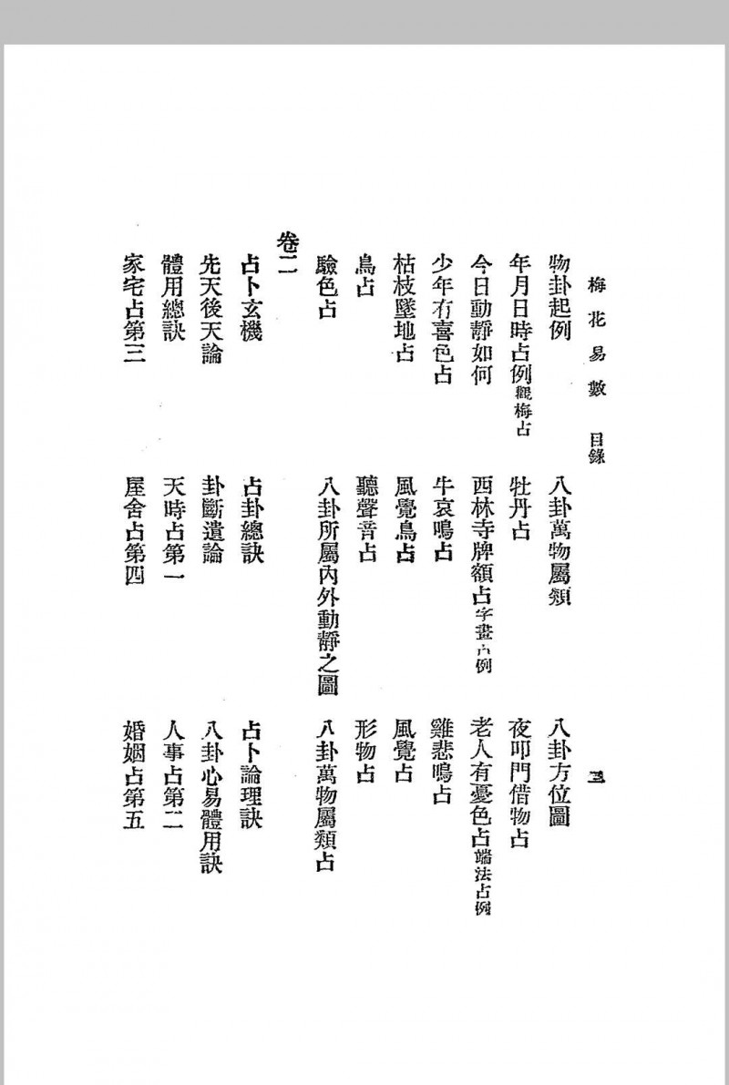 梅花易数.1925年.文明书局