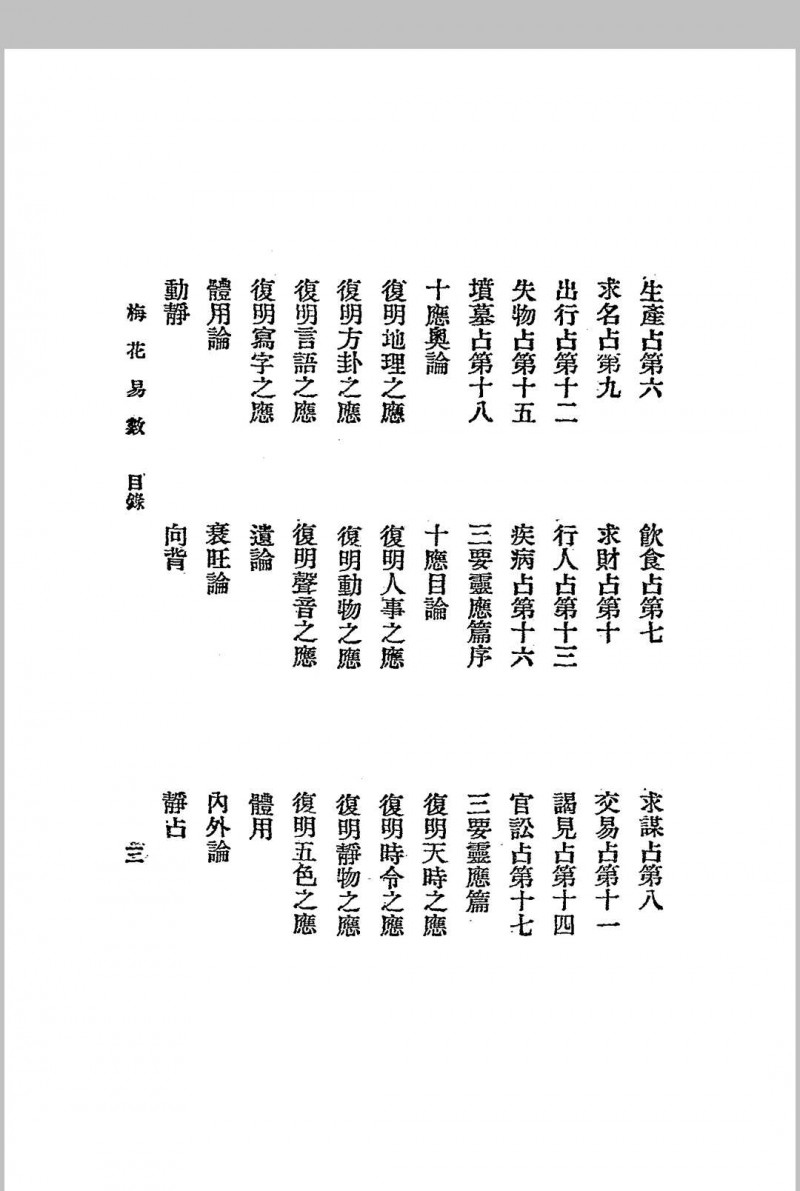 梅花易数.1925年.文明书局