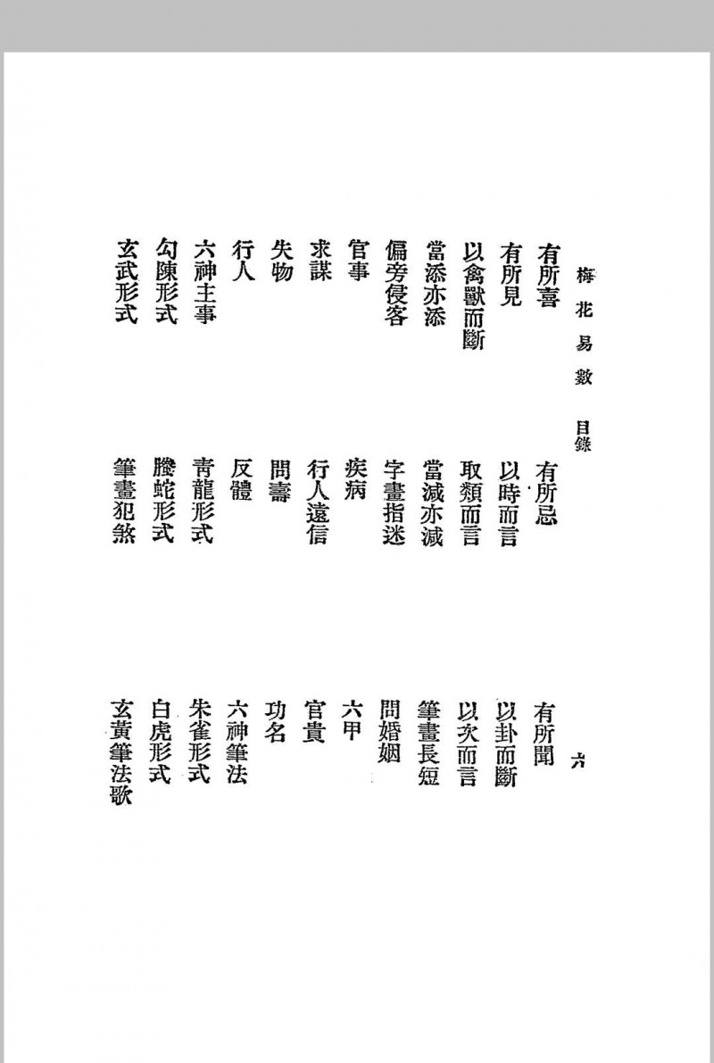 梅花易数.1925年.文明书局