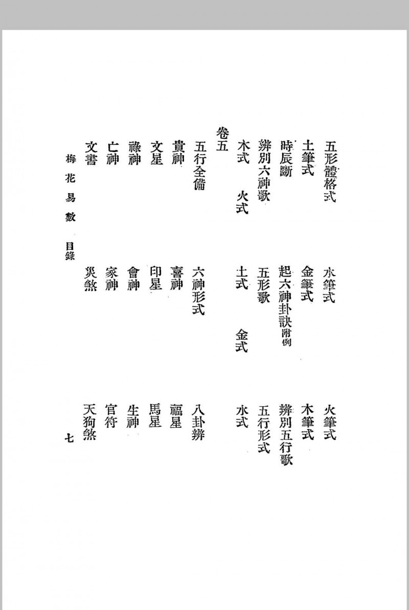 梅花易数.1925年.文明书局