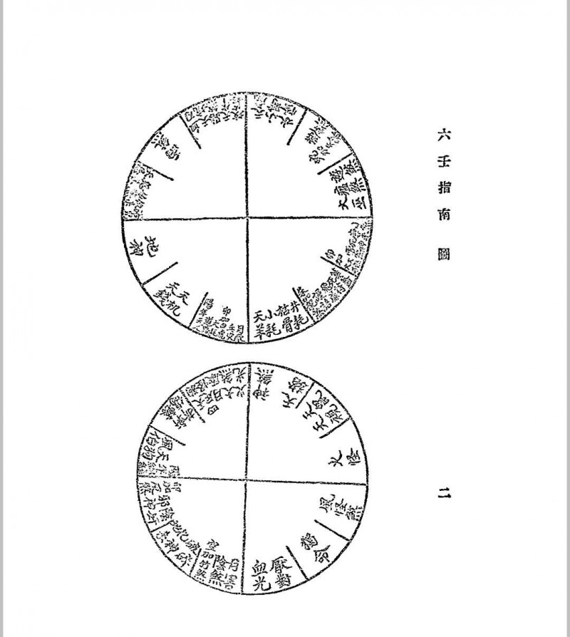 六壬指南 民国十四年[1925]