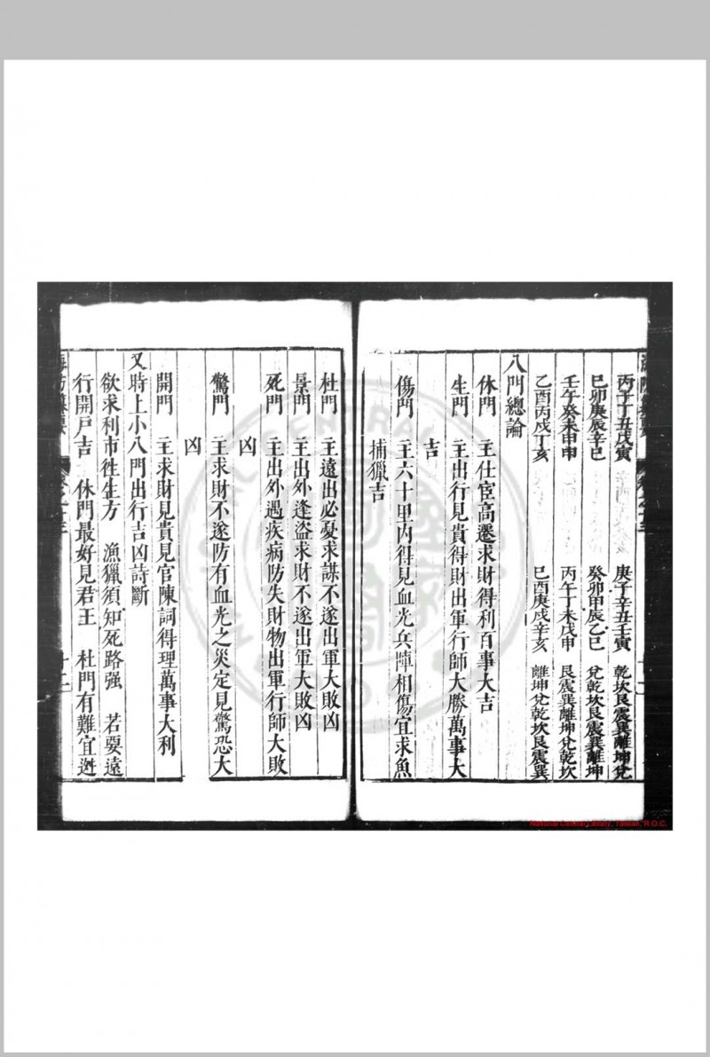 海防纂要 (明)王在晋撰 明万历癸丑(四十一年, 1613)原刊本