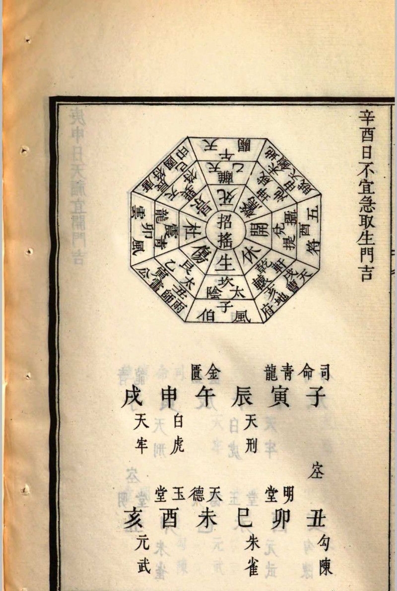 钦定古今图书集成 博物汇编艺术典 第七百三卷 术数部汇考 十七 奇门遁甲  v.1000 v.1001