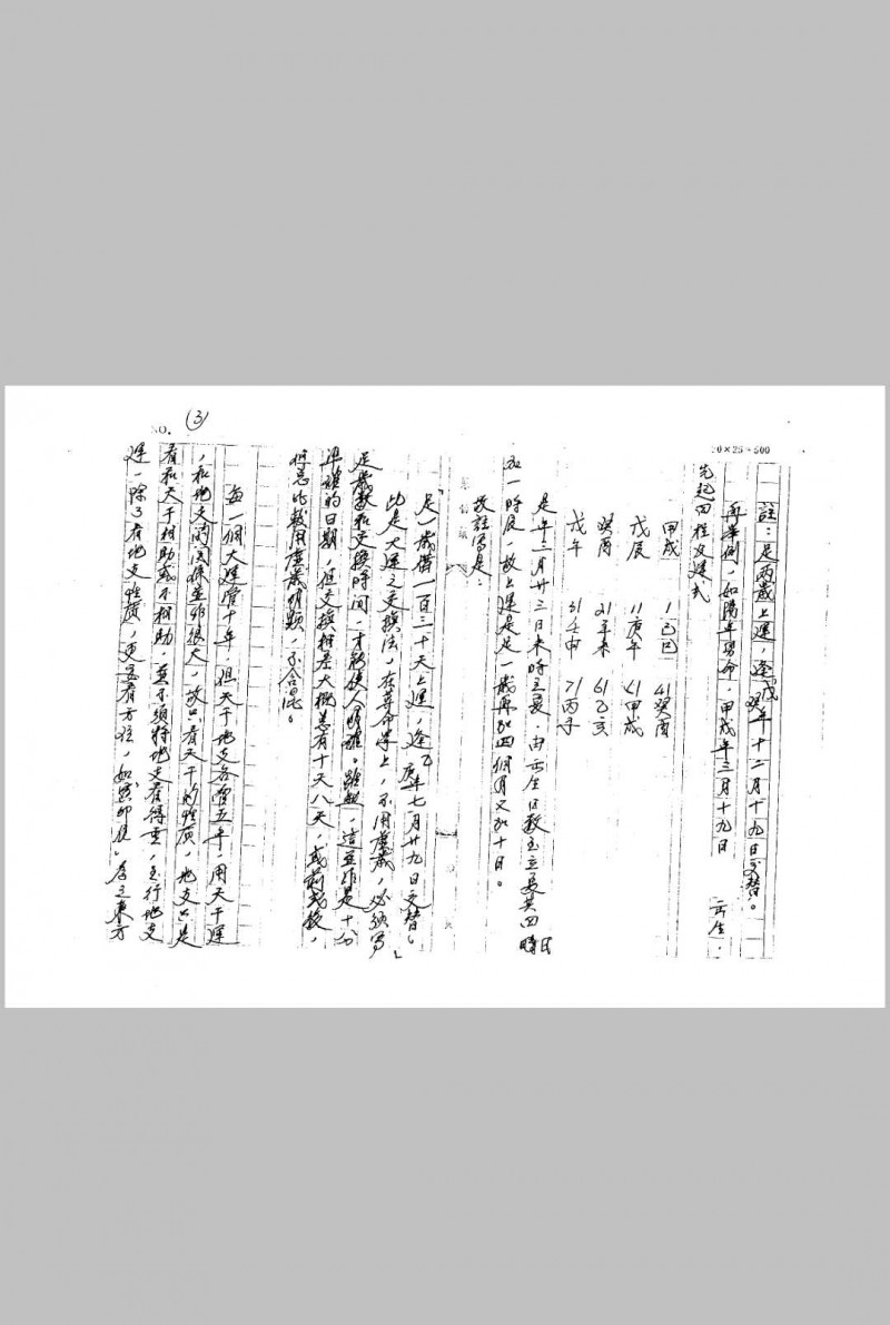 何少山 琴堂八字讲义