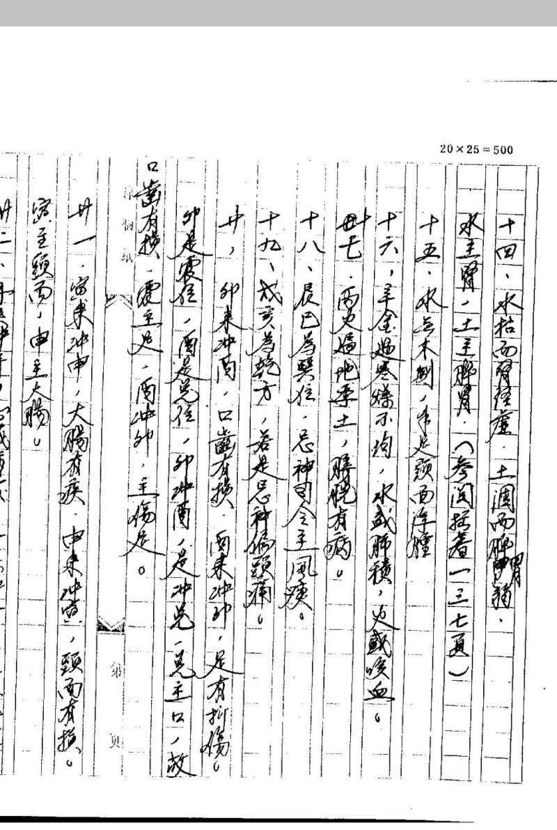 何少山 琴堂八字讲义