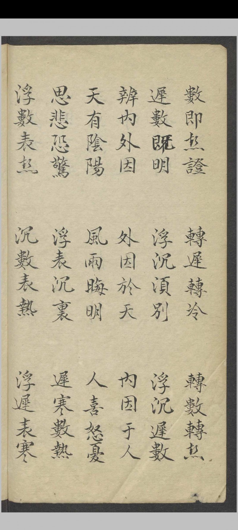 脉诀秘传  1886–1910