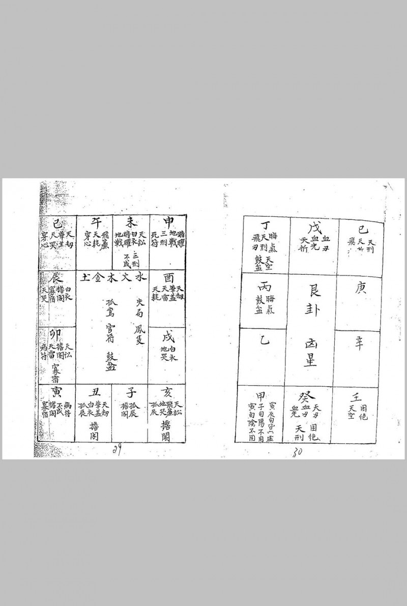 大定神数新编便览