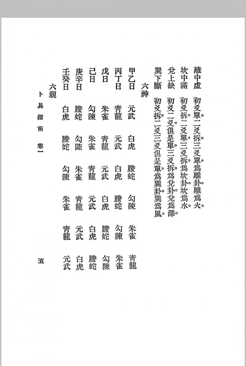 卜易指南 二卷  民国-1925-江宁秦慎安校勘本-文明书局印行