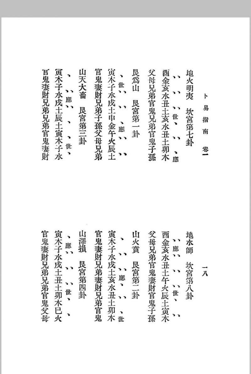 卜易指南 二卷  民国-1925-江宁秦慎安校勘本-文明书局印行