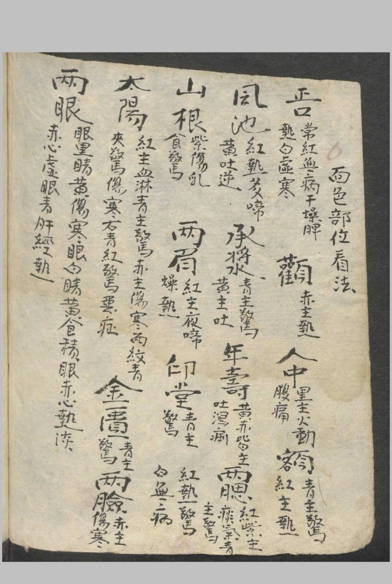 杂医方集   1900