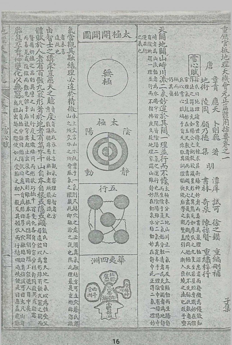 重镌地理天机会元 35卷 存1-23卷 上海锦章图书局印行