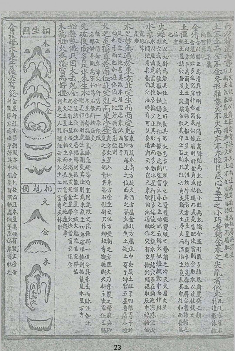 重镌地理天机会元 35卷 存1-23卷 上海锦章图书局印行