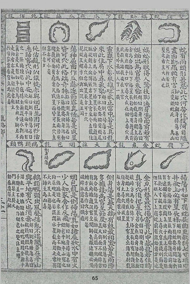 重镌地理天机会元 35卷 存1-23卷 上海锦章图书局印行