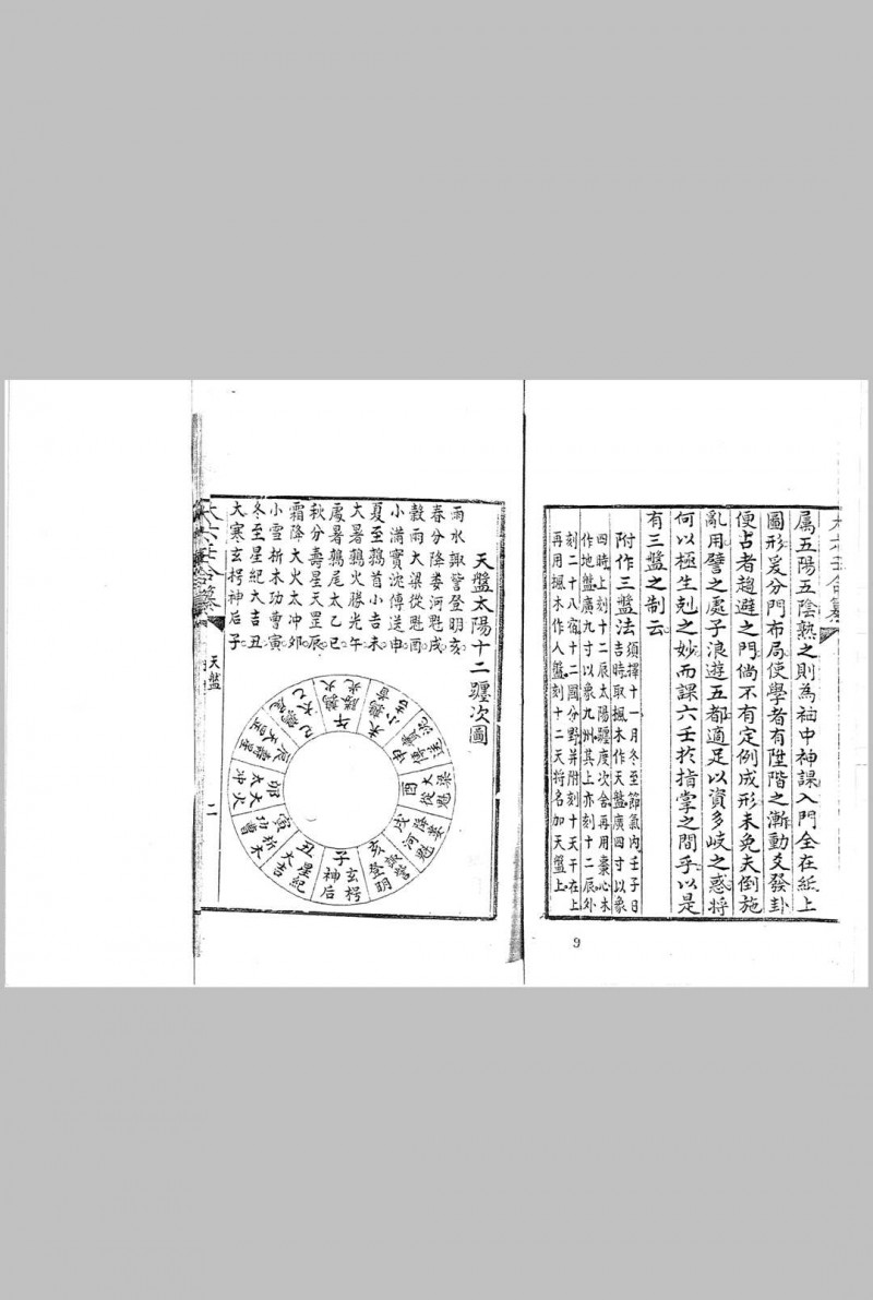 大六壬合纂八卷 (清)李云龙 汇辑 清钞本