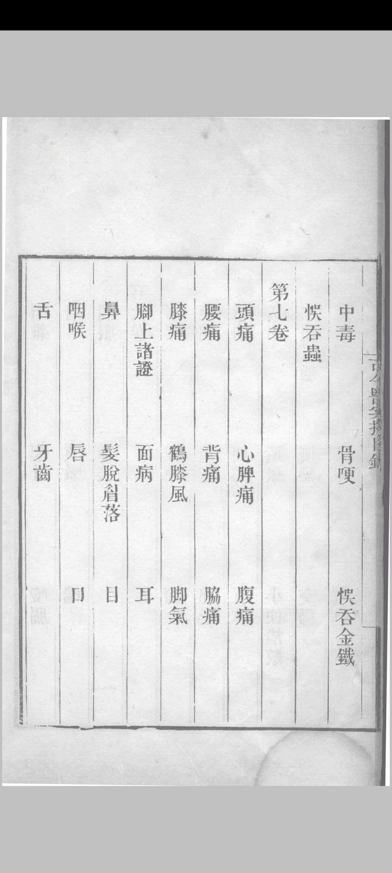 古今医案按 （清）俞震纂 1898