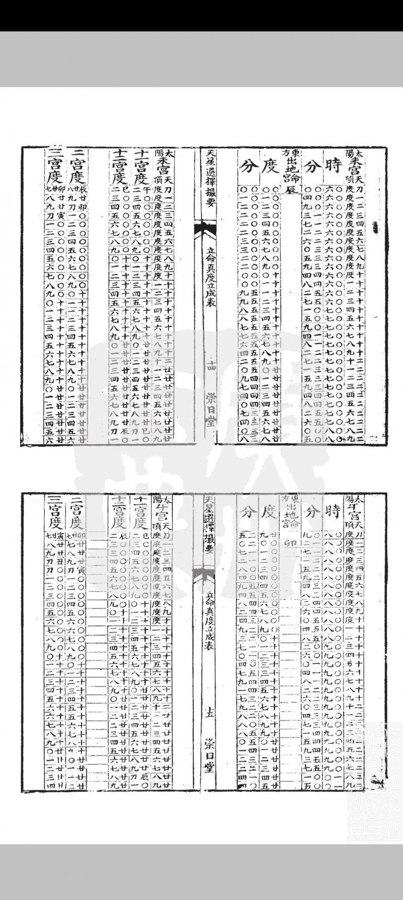 天星选择撮要 附立命真度表择吉要法