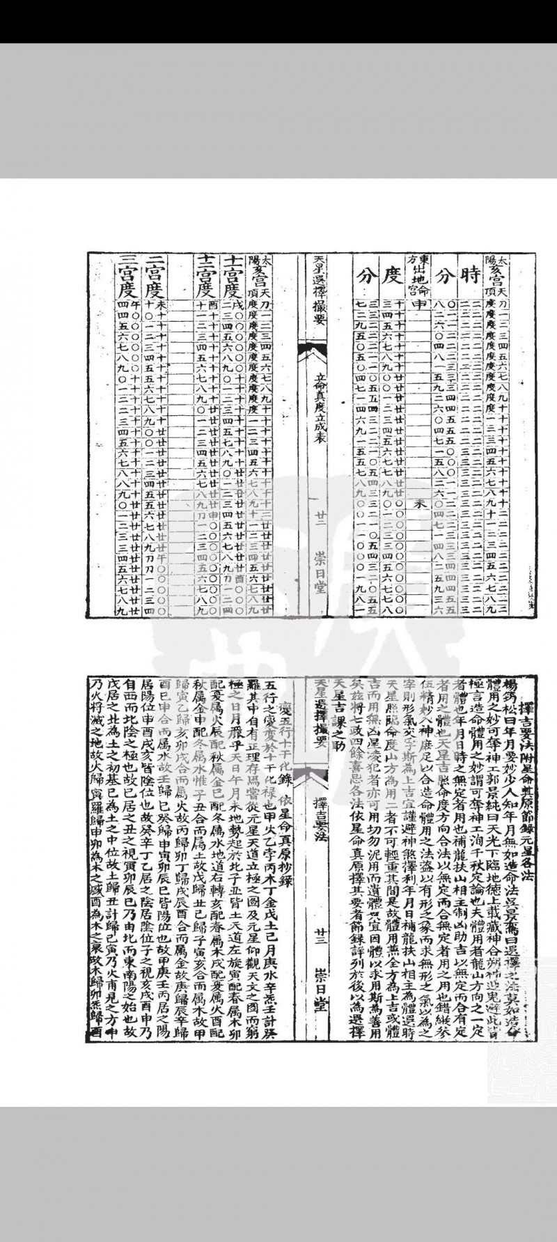 天星选择撮要 附立命真度表择吉要法