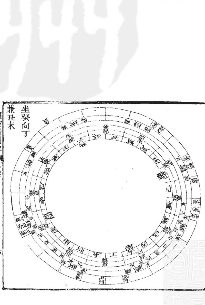 六友堂 罗经活图解