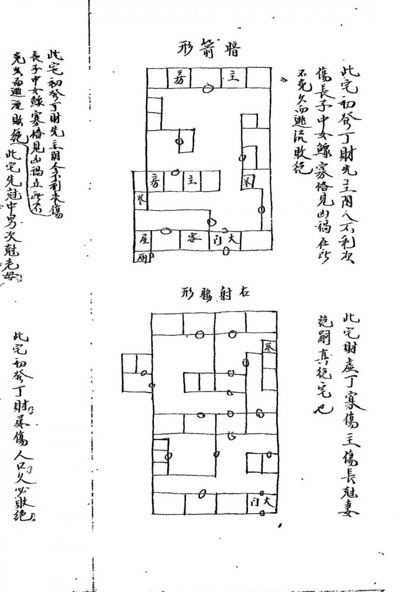 宅第秘要  海阳谷园老人手订