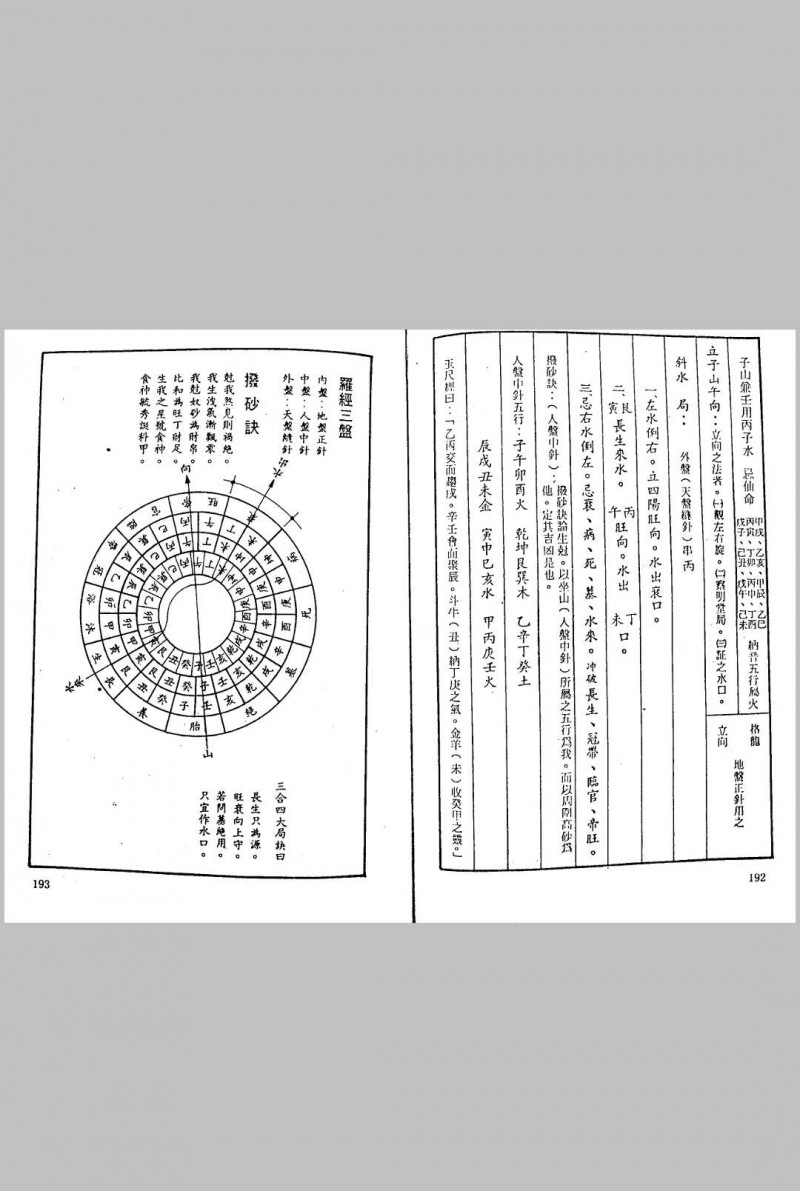 正宗三合二十四山至宝全书