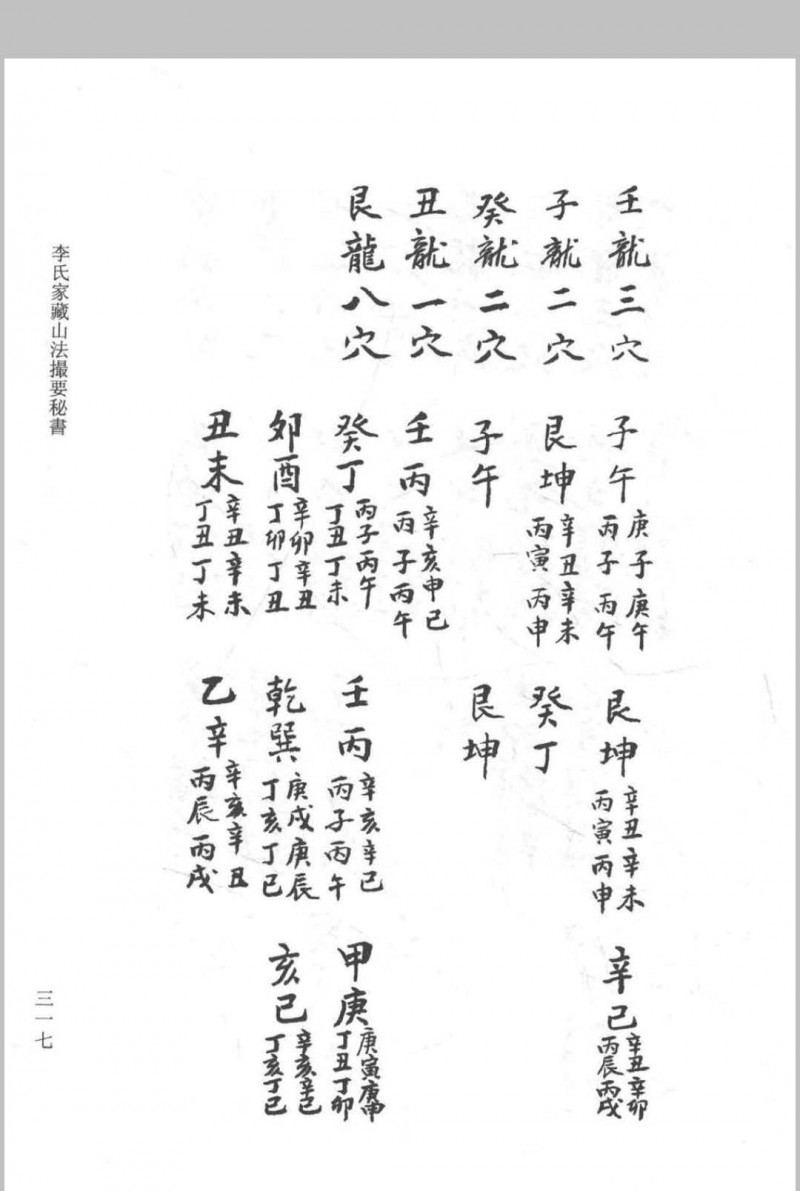 《李氏家藏山法撮要秘书》