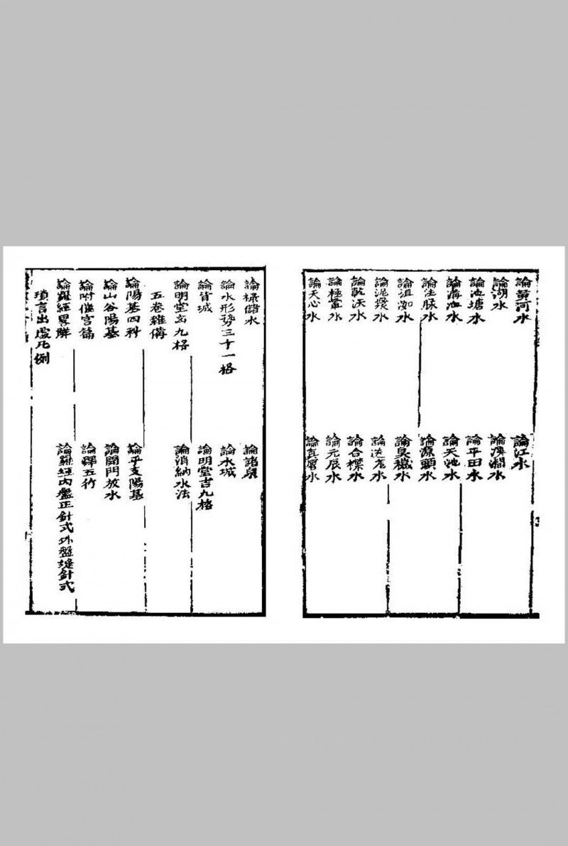 《新镌碎玉剖秘地理不求人》(五卷)