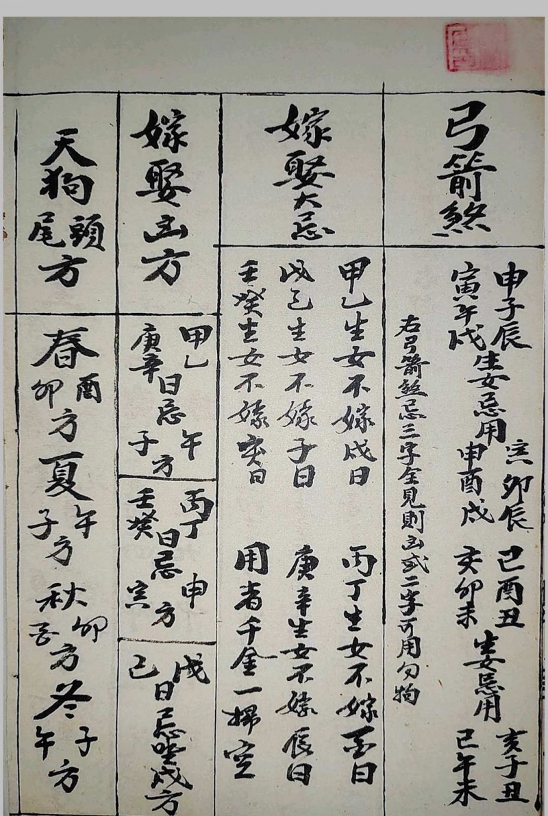 《二十四山起龙运斗首择日秘旨》