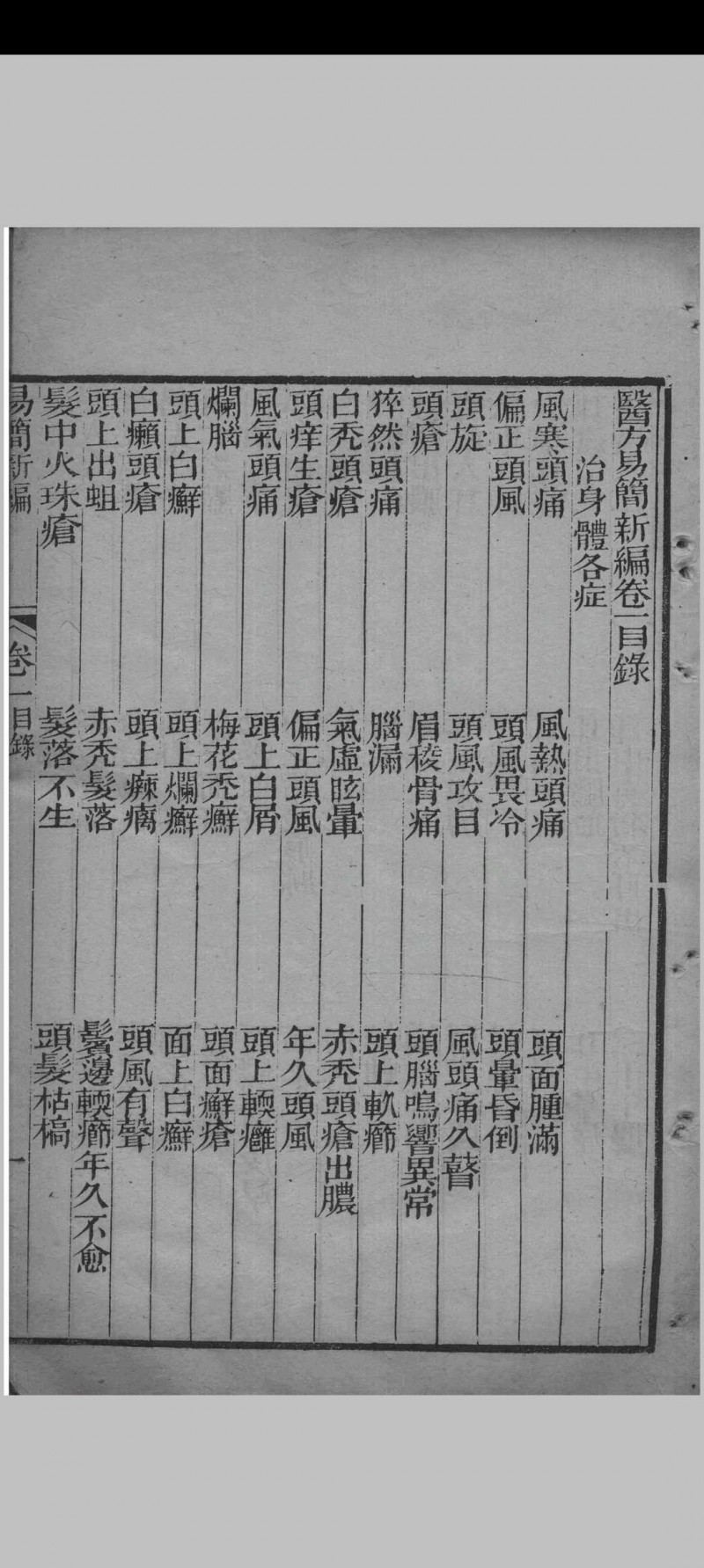 医方易简新编 （清）龚自璋（月川）辑 1851