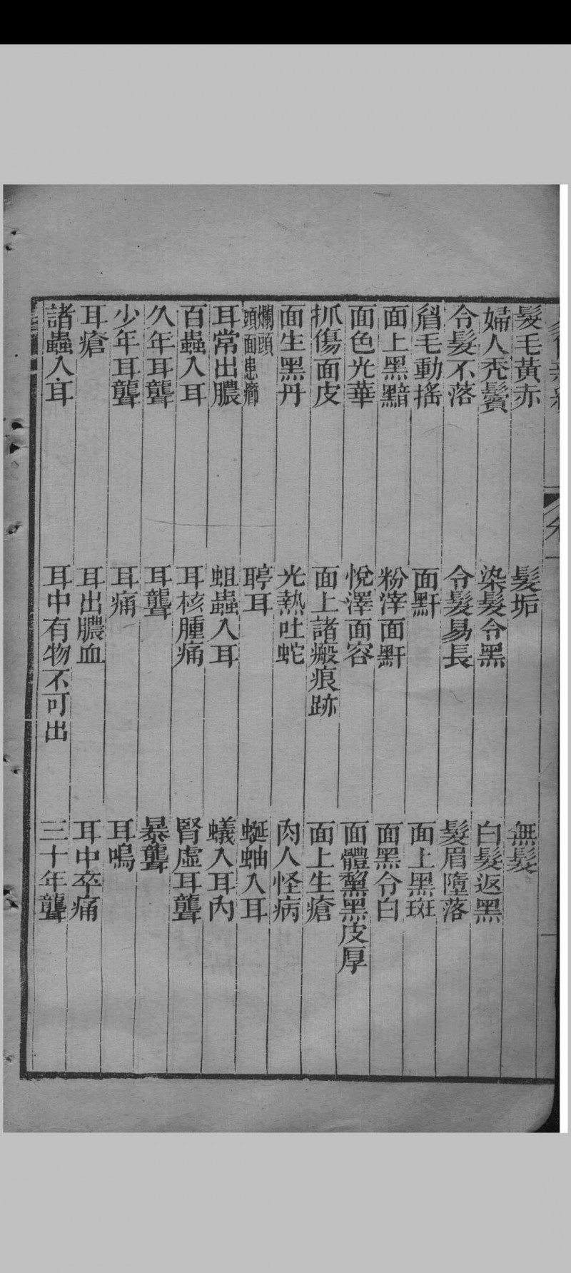 医方易简新编 （清）龚自璋（月川）辑 1851