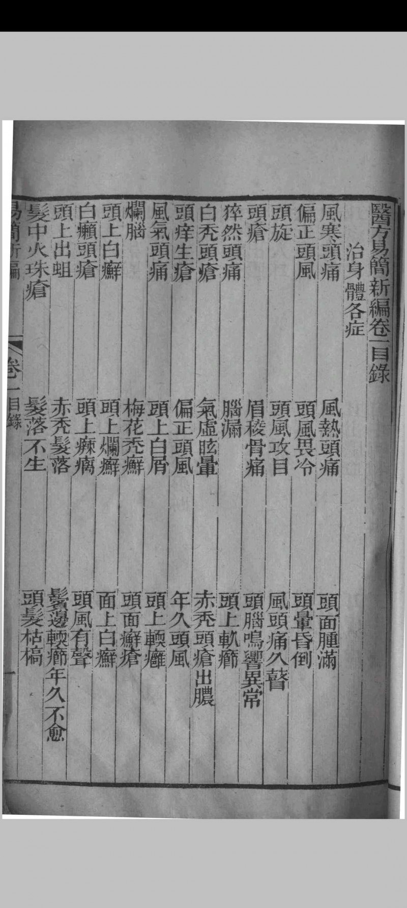 医方易简新编 （清）龚自璋（月川）辑 1851