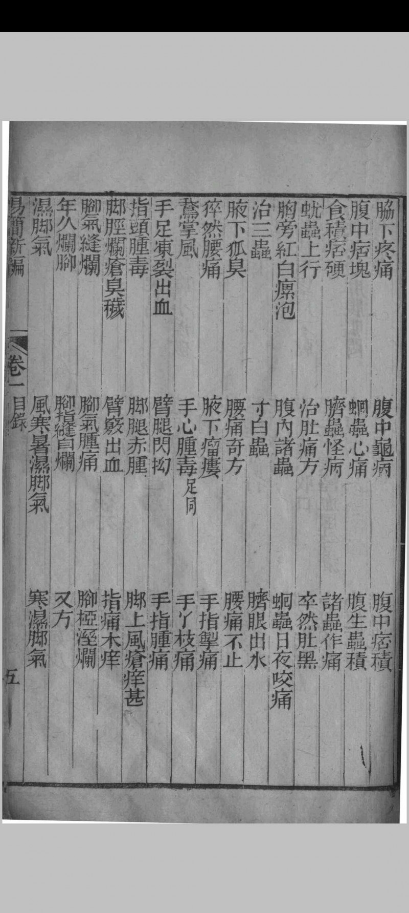 医方易简新编 （清）龚自璋（月川）辑 1851