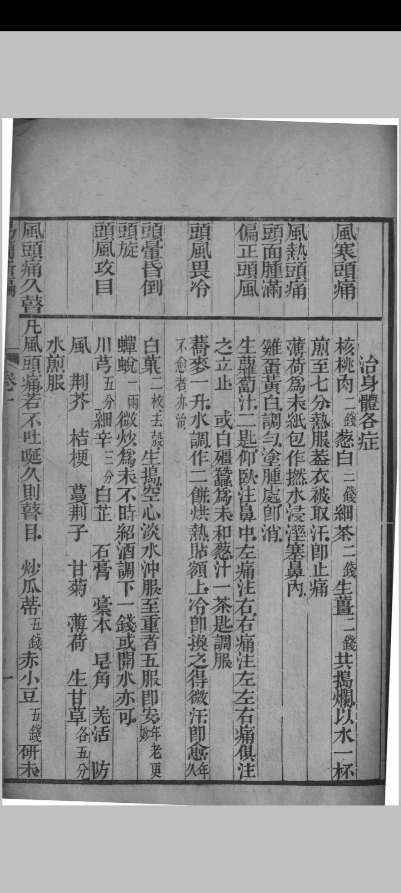 医方易简新编 （清）龚自璋（月川）辑 1851