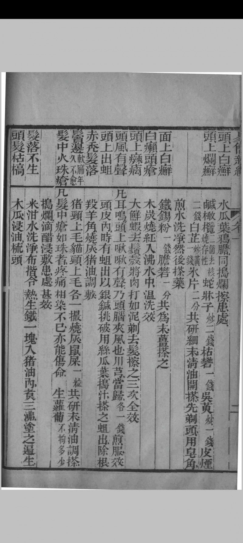 医方易简新编 （清）龚自璋（月川）辑 1851