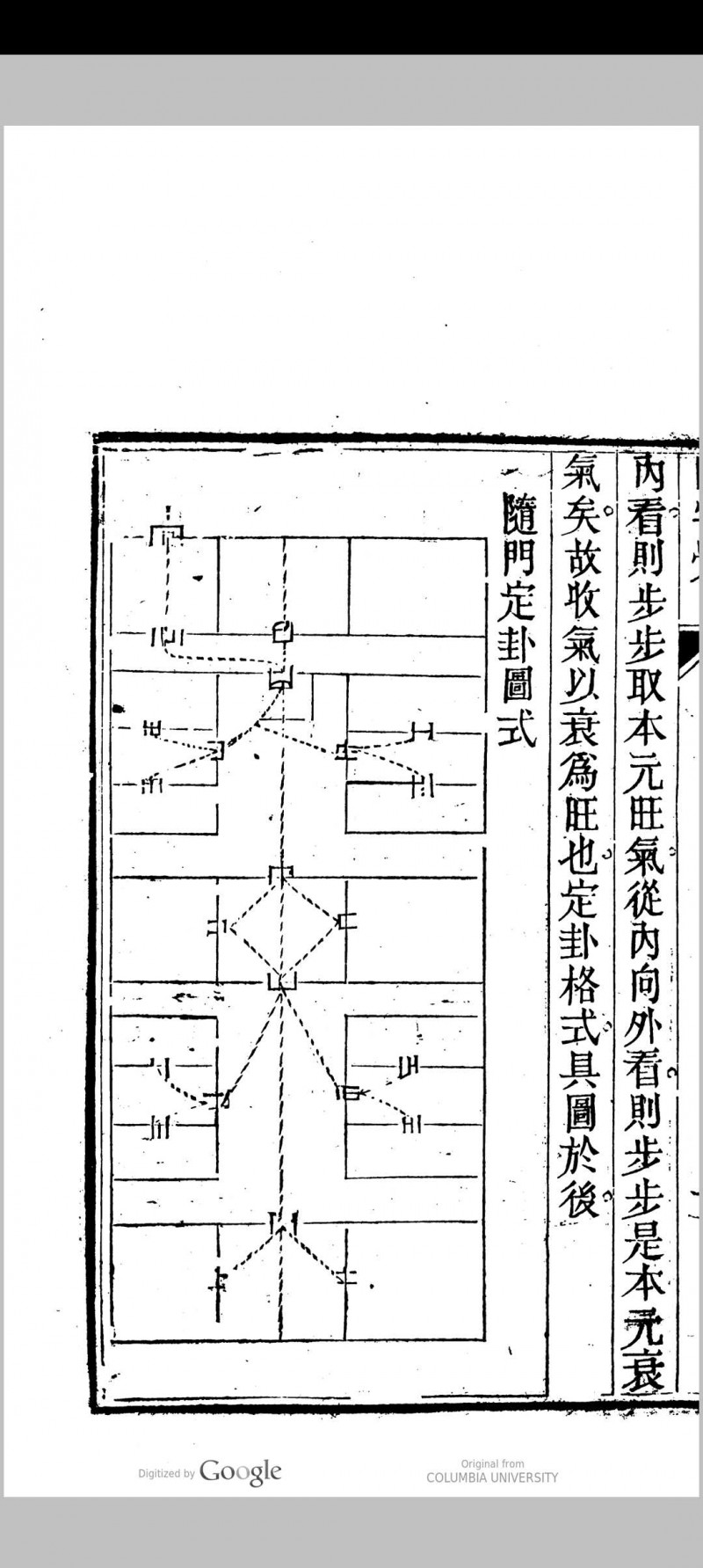 阳宅觉  [2卷] 元 祝垚 撰 张荫堂 注