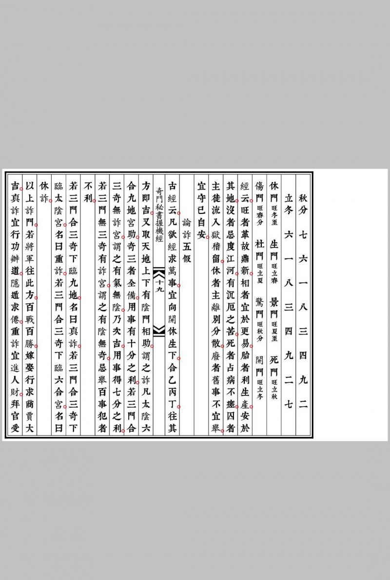 奇门遁甲握机经