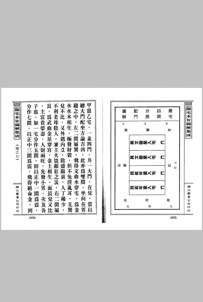 阳宅本旨图解集成