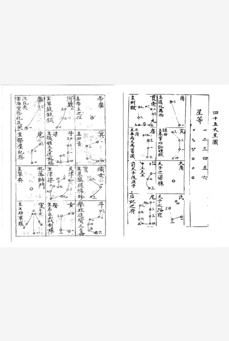 弧角天星日理书