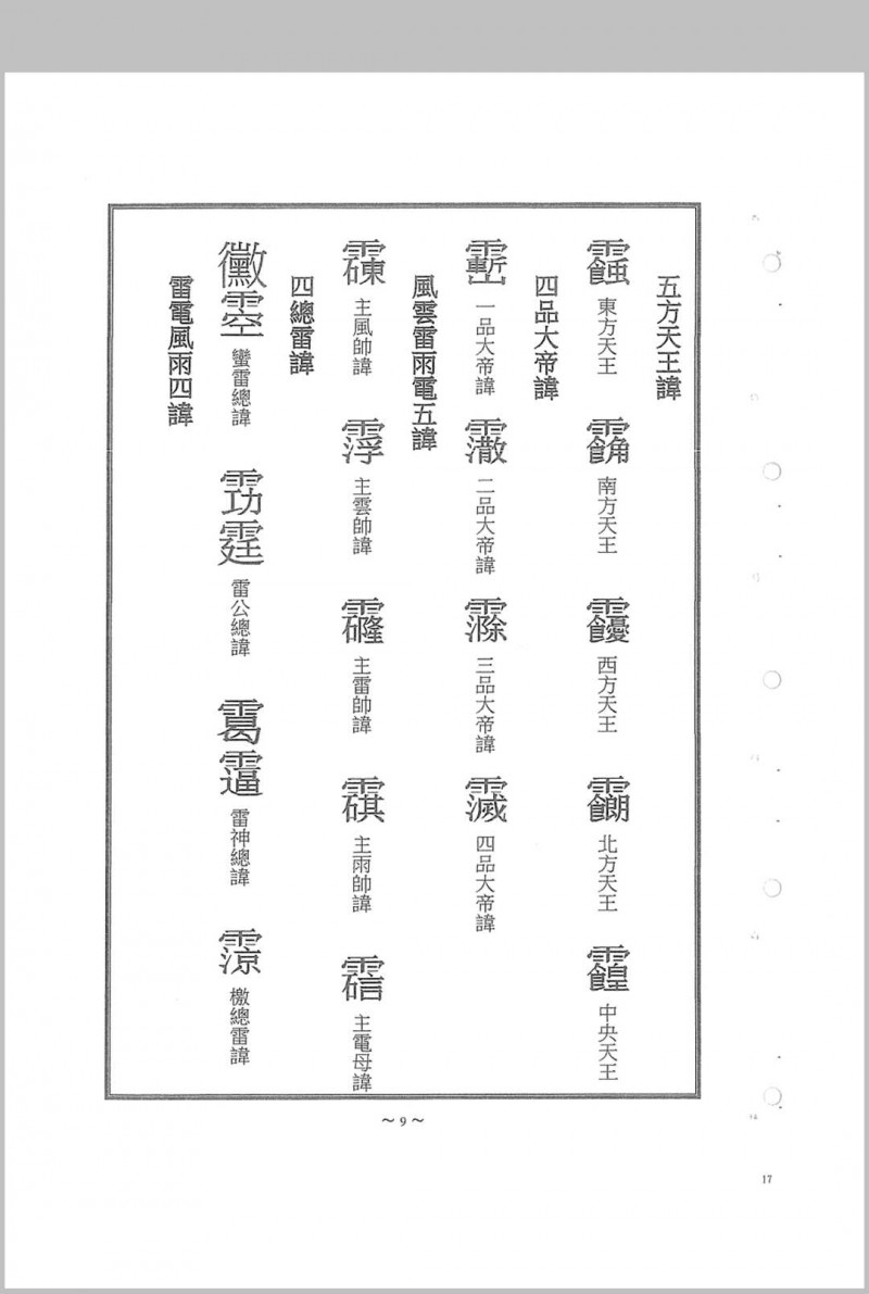 道教讳字汇集