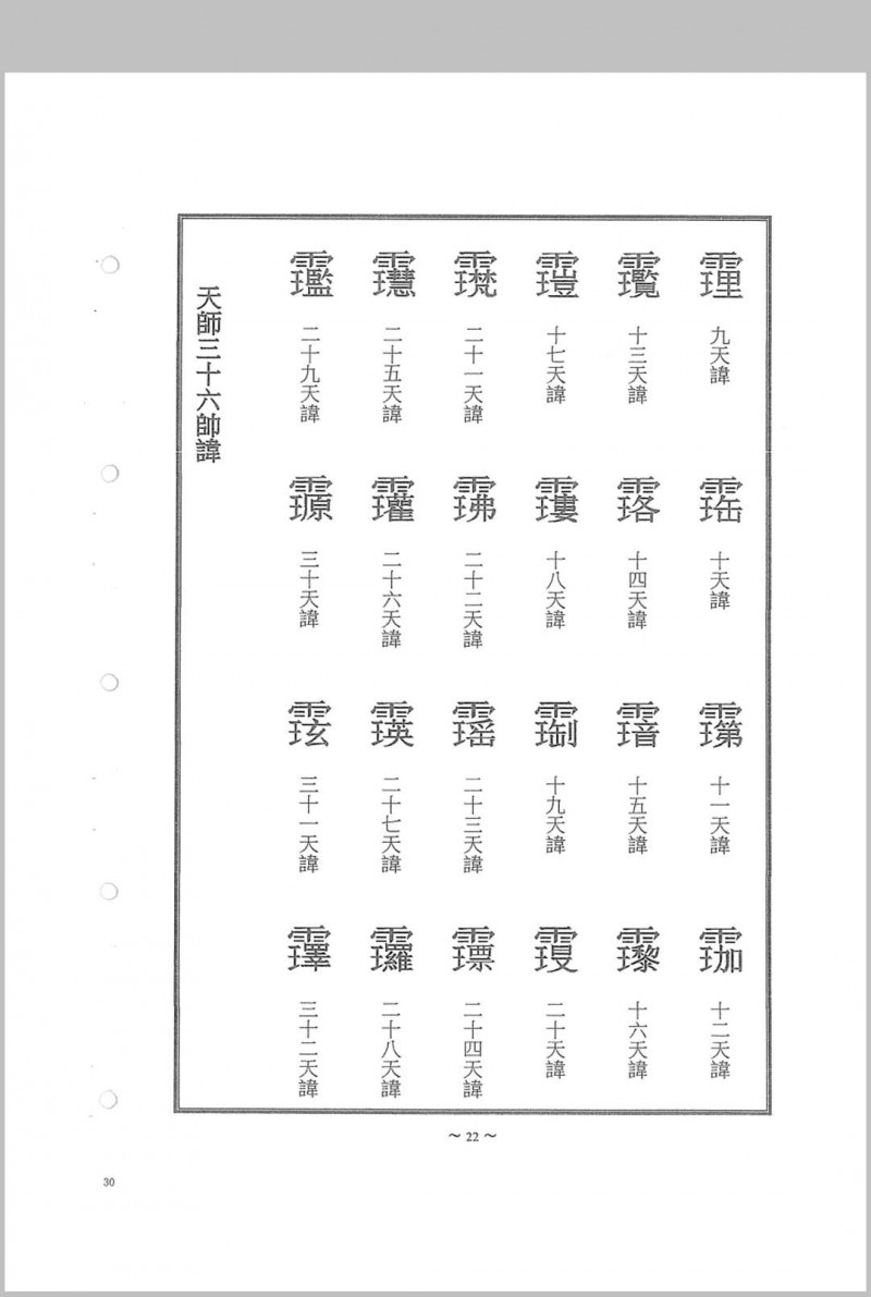 道教讳字汇集