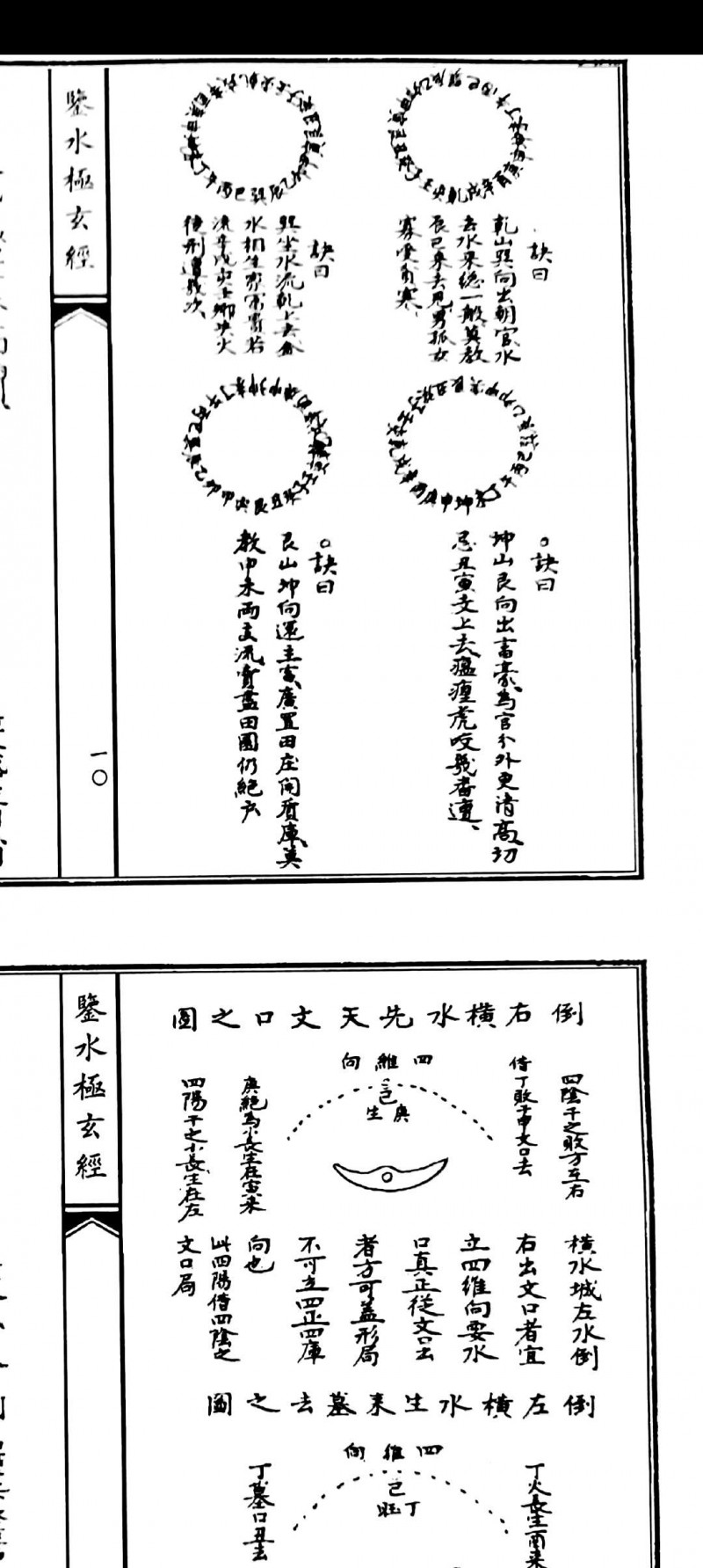 鉴水极玄经秘授水法合刊